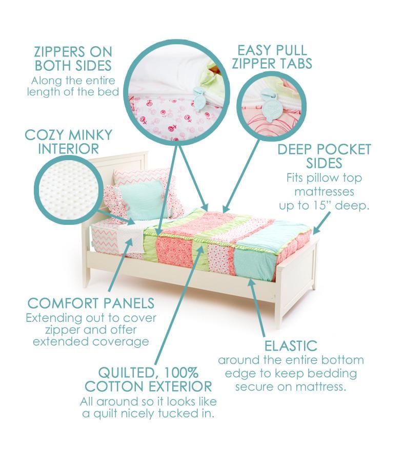 Beddy's All In One Zip Up Bedding - A Review