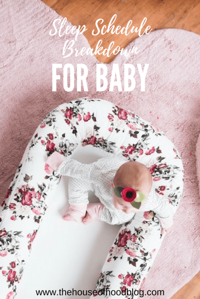 sleep schedules, newborn sleep, infant sleep, swaddle, dockatot, sleep consultant, florals, nursery decor, baby girl