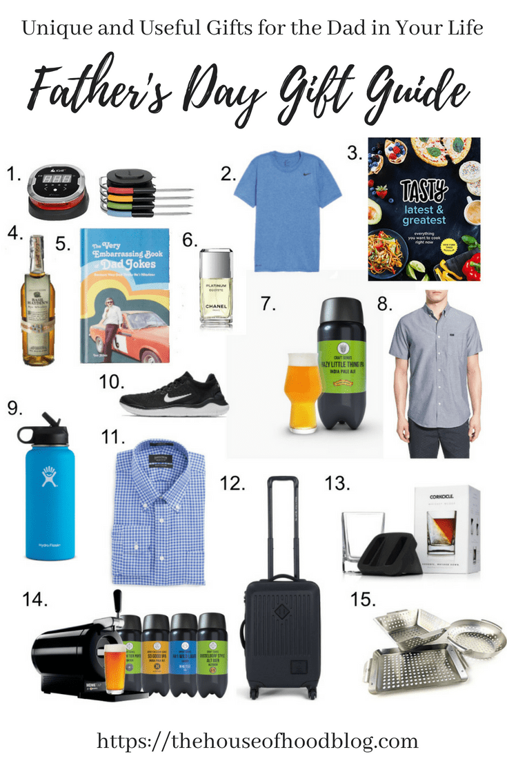 Unique and Useful Gifts for Father's Day 