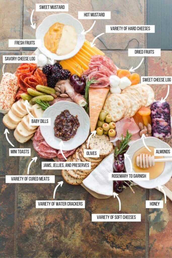 Fall Charcuterie Boards - 19 Ideas for Inspiration 