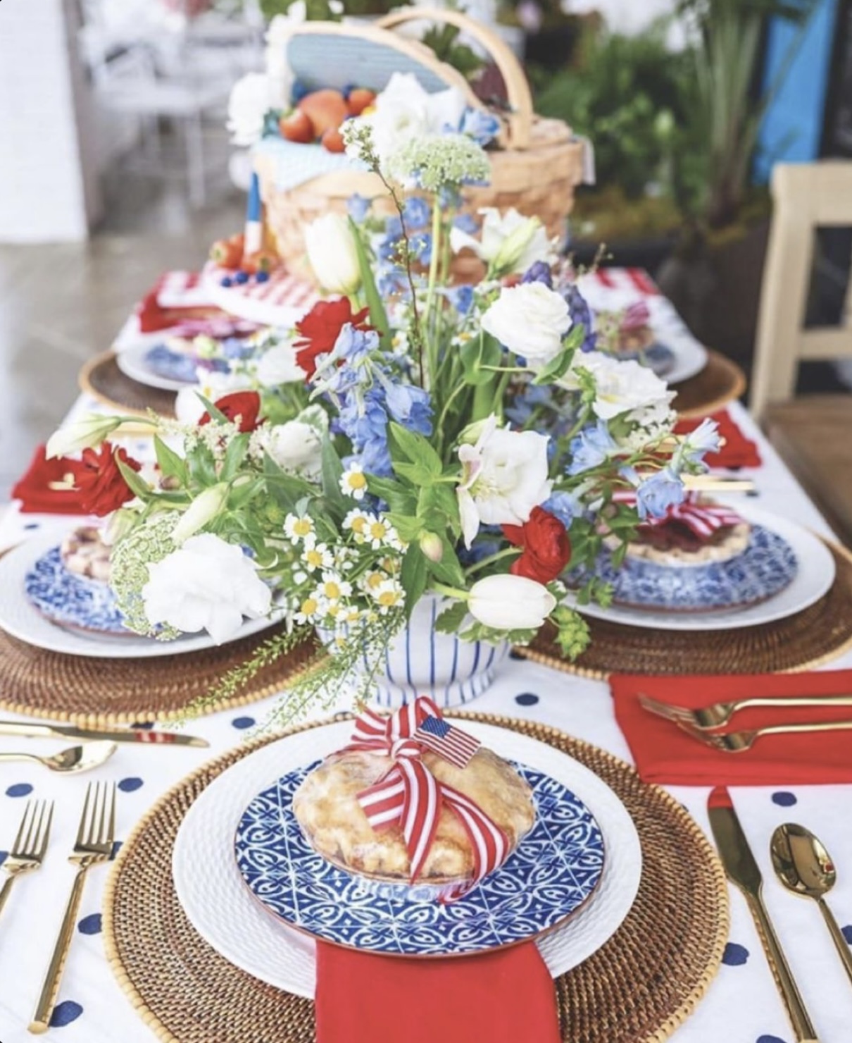 Fourth of July Home Decorations - Red, White and Blue Decor You Will ...
