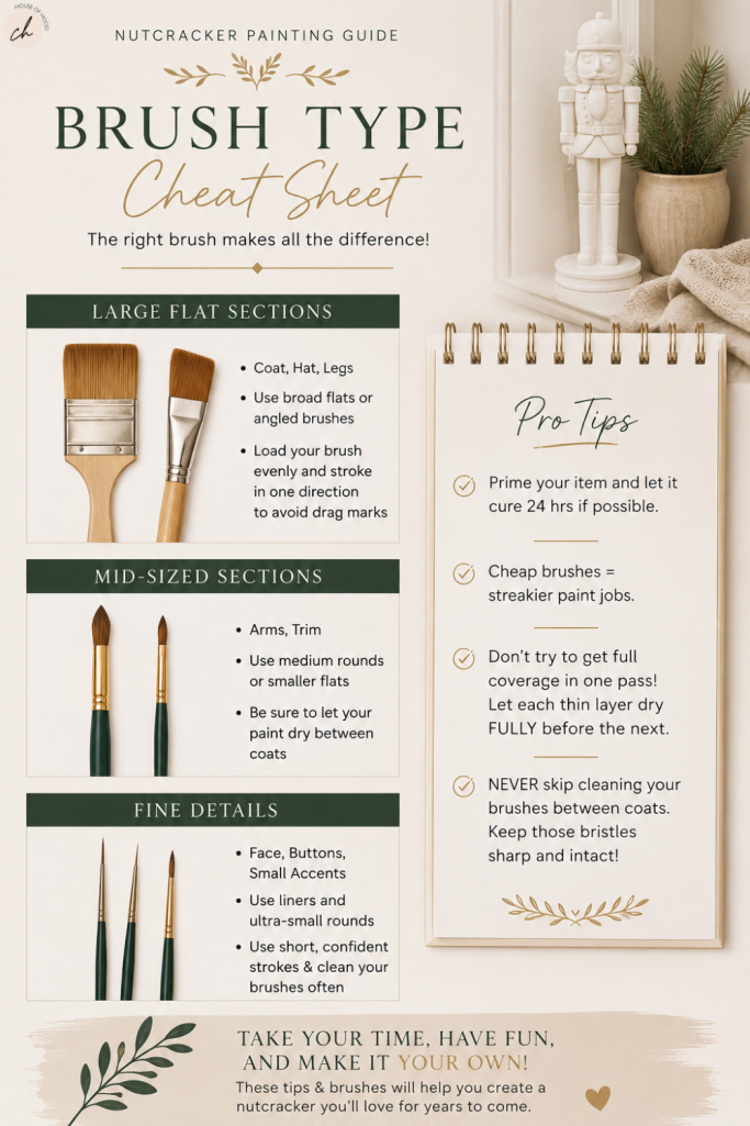 DIY this viral Walmart Nutcracker for 2026! See step-by-step painting tips, color ideas, and creative holiday inspiration.