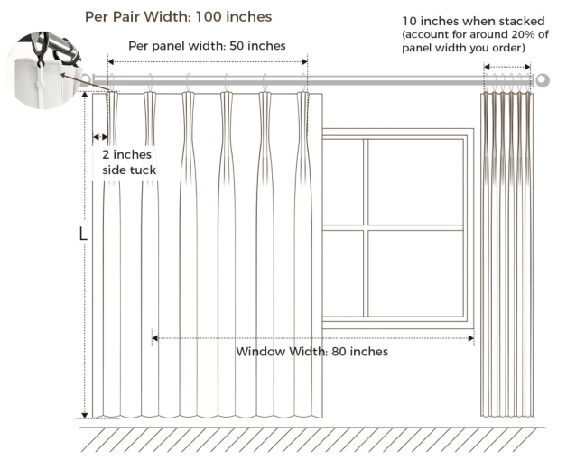 Curtain Guide Hs Code TWOPAGES Curtains: My Honest Review After Three Years + 23% Off ...