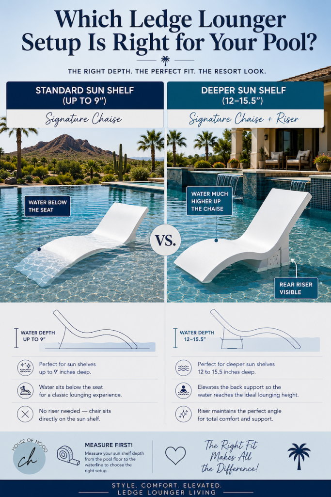 How to Choose the Right Ledge Lounger for Your Sun Shelf Depth