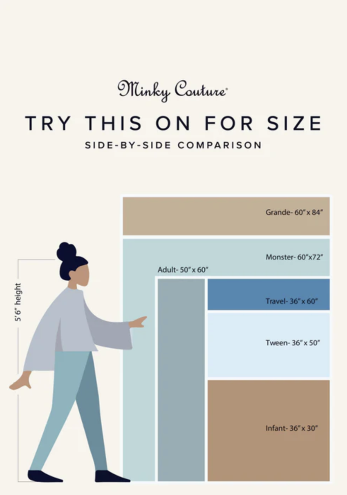 Minky Couture blanket comparison. Which Minky Couture blanket should you buy?