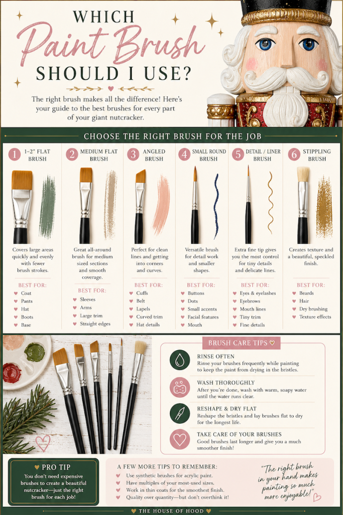 How to Paint a Giant Nutcracker: Supplies, Tips & Mistakes to Avoid