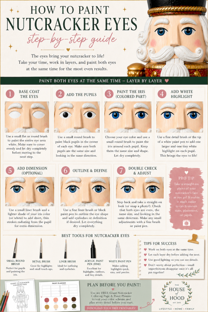 How to Paint a Giant Nutcracker: Supplies, Tips & Mistakes to Avoid