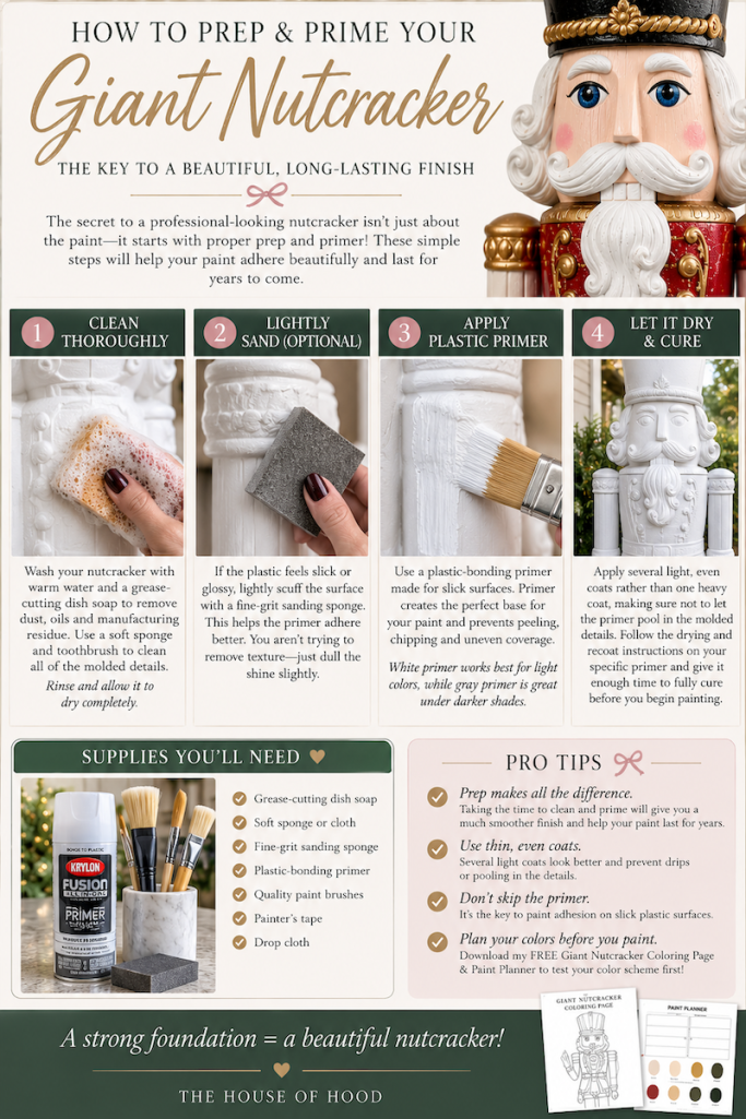 How to Paint a Giant Nutcracker: Supplies, Tips & Mistakes to Avoid