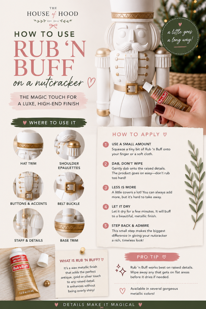 How to Paint a Giant Nutcracker: Supplies, Tips & Mistakes to Avoid