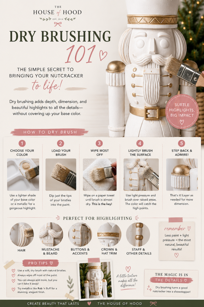 How to Paint a Giant Nutcracker: Supplies, Tips & Mistakes to Avoid